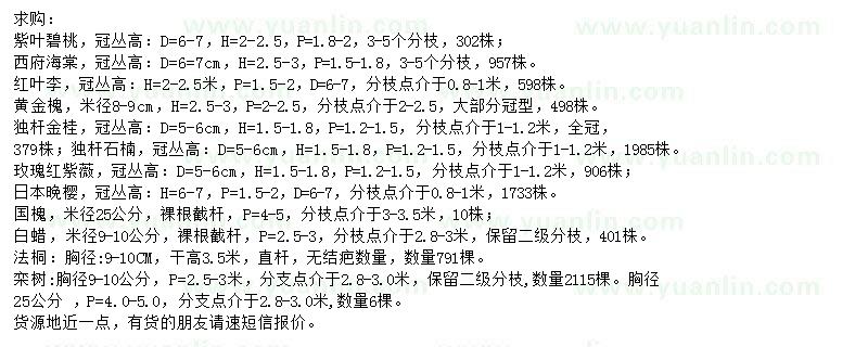 求購(gòu)紫葉碧桃、西府海棠、紅葉李等