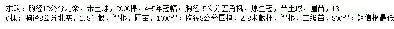 求購(gòu)北欒、五角楓、國(guó)槐
