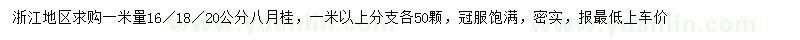 求購(gòu)1米量16、18、20公分八月桂