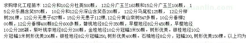 求購(gòu)杜英、廣玉蘭、樂(lè)昌含笑等