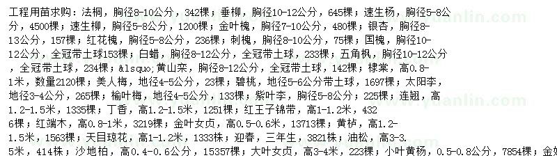 求購法桐、垂柳、速生楊等