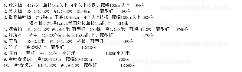 求購珍珠梅、美人梅、重瓣榆葉梅等