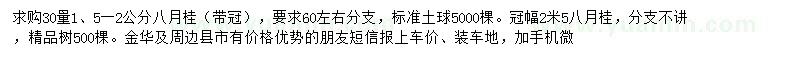 求購(gòu)30量1.5-2公分八月桂