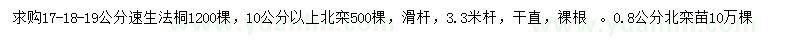 求購17-19公分速生法桐、10公分以上北欒