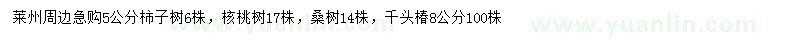 求購(gòu)柿子樹(shù)、核桃樹(shù)、桑樹(shù)等