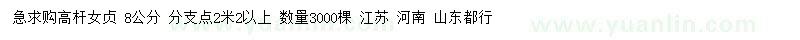 求購(gòu)8公分高桿女貞