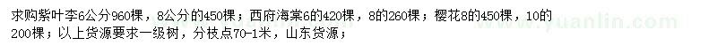 求購紫葉李、西府海棠、櫻花