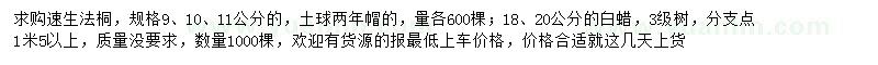 求購(gòu)9、10、11公分速生法桐、18、20公分白蠟