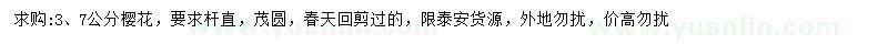 求購(gòu)3、7公分櫻花