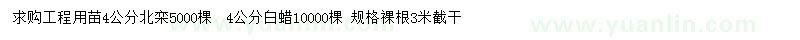 求購4公分北欒、白蠟