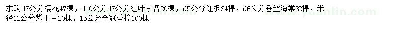 求購(gòu)櫻花、紅葉李、紅楓等