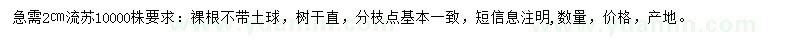 求購2公分流蘇