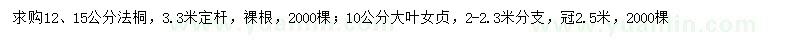 求購12、15公分法桐、10公分大葉女貞