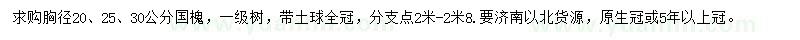求購胸徑20、25、30公分國槐