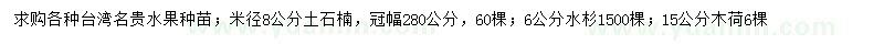 求購(gòu)?fù)潦?、水杉、木荷? />
                        <br />
                        <label style=
