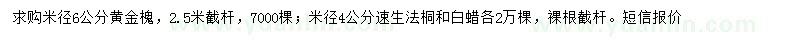 求購黃金槐、速生法桐、白蠟