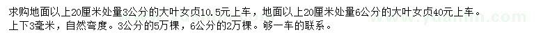 求購地面以上20公分量3、6公分大葉女貞