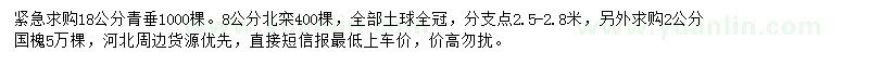 求購(gòu)青皮垂柳、北京欒樹(shù)、國(guó)槐