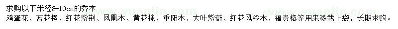 求購雞蛋花、藍花楹、紅花紫荊等