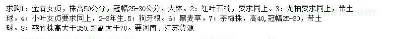 求購金森女貞、紅葉石楠、龍柏等