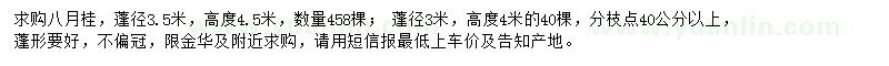 求購蓬徑3、3.5米八月桂