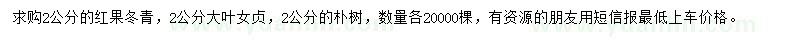求購(gòu)紅果冬青、大葉女貞、樸樹
