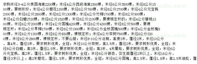 求購美國海棠、西府海棠、櫻花等