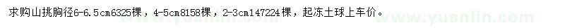 求購(gòu)胸徑2-3、4-5、6-6.5公分山挑