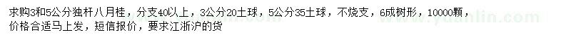 求購(gòu)3公分、5公分獨(dú)桿八月桂