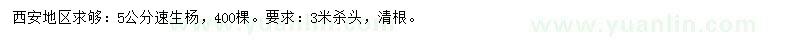 求購5公分速生楊