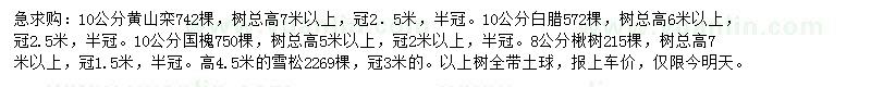 求購(gòu)黃山欒、白臘、國(guó)槐等