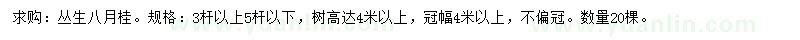 求購叢生八月桂