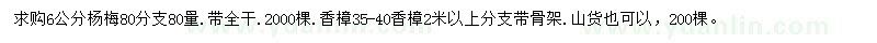 求購(gòu)6公分楊梅、35-40公分香樟