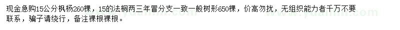 求購(gòu)15公分楓楊、法桐