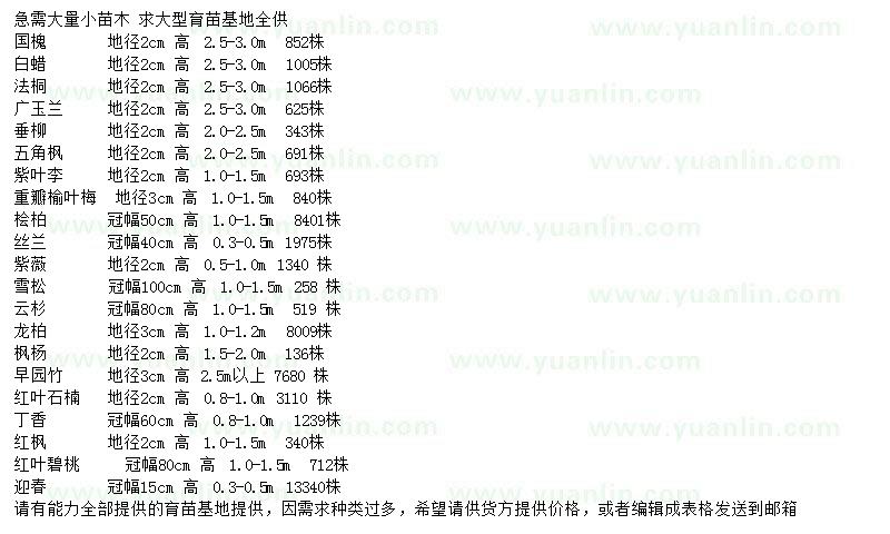 求購(gòu)國(guó)槐、白蠟、法桐等