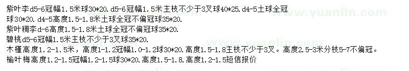 求購紫葉李、紫葉稠李、碧桃等