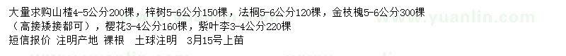 求購(gòu)山楂、梓樹、法桐等