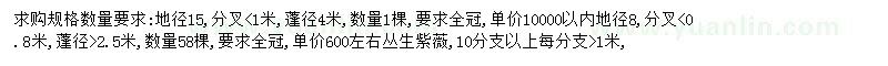 求購地徑8、15公分叢生紫薇