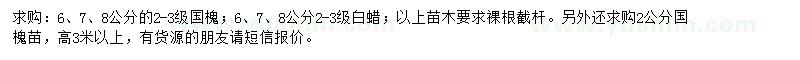 求購(gòu)國(guó)槐、白蠟、國(guó)槐苗