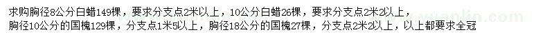 求購胸徑8、10公白蠟、胸徑10、18公分國槐