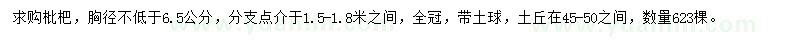 求購胸徑不低于6.5公分枇杷