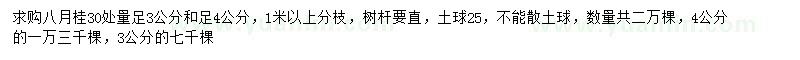 求購30處量3、4公分八月桂
