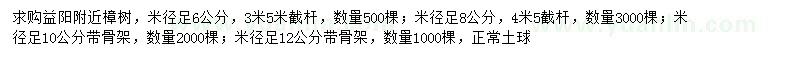 求購(gòu)米徑6、8、10、12公分樟樹(shù)