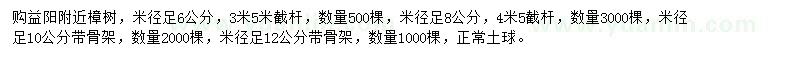 求購(gòu)樟樹(shù)