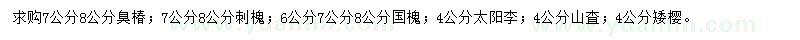求購(gòu)臭椿、刺槐、國(guó)槐等