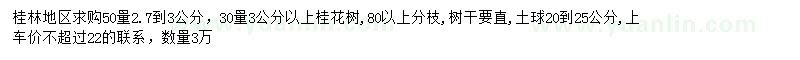 求購(gòu)3公分桂花樹