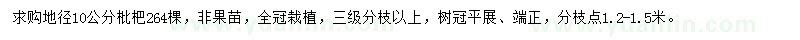 求購(gòu)地徑10公分枇杷