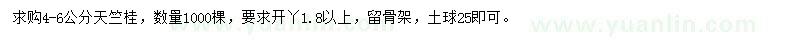求購(gòu)4-6公分天竺桂