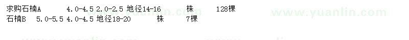 求購地徑14、18公分石楠