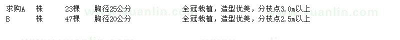 求購(gòu)20-25公分柿子樹(shù)